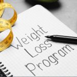 Personalized Weight Loss Program