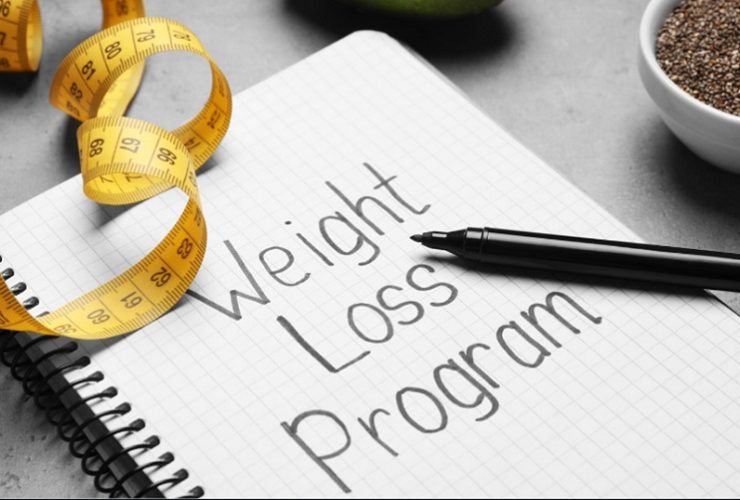 Personalized Weight Loss Program